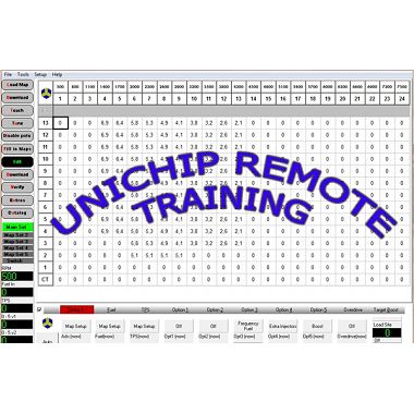 Unichip assistenza telefonica e remoto 1 Ora Els nostres serveis