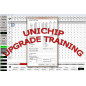 Naravno Unichip upgrade