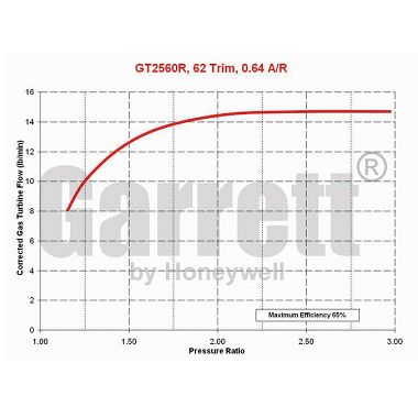 Garrett turbocompresseur GT 2560R Turbocompresseurs à roulements de compétition