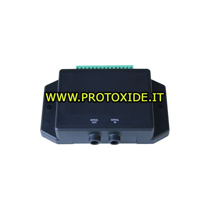 Acquisition interface 4 inputs Data acquisition Acquisition interface 4 inputs Data acquisition
