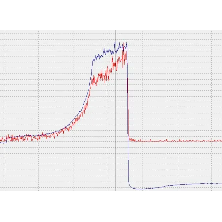 Medidor de contrapresión turbo de 60 mm Manómetros Turbo, Gasolina, Aceite