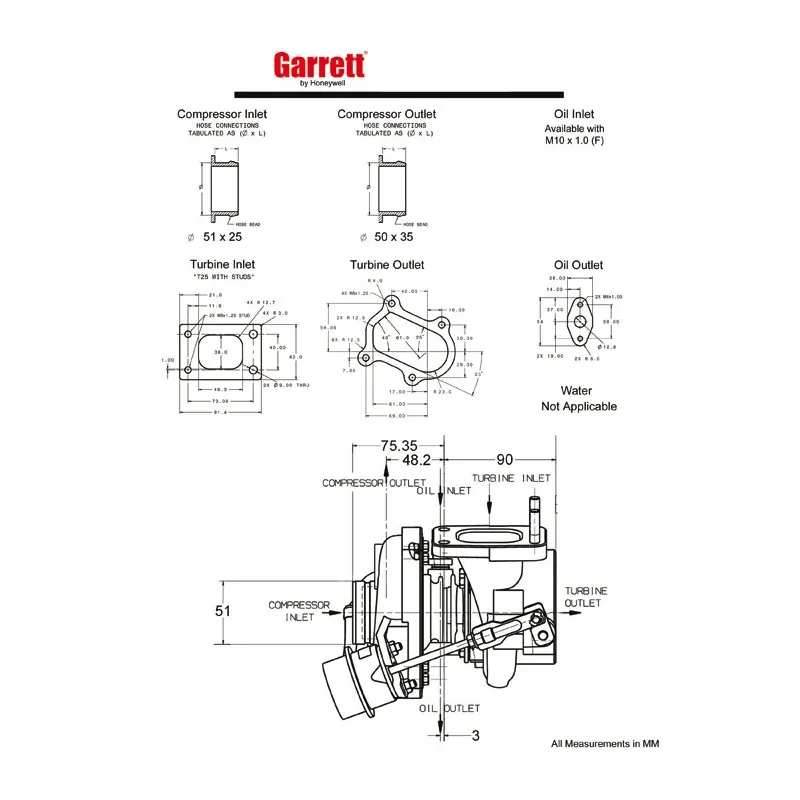 Zvětšená pouzdra turbodmychadla na Garrett GT20