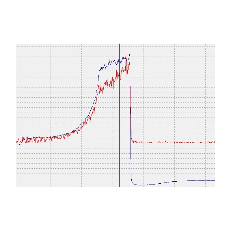 Manometer modtryk turbo 52mm op til 6 bar med peak max Manometer modtryk turbo 52mm op til 6 bar med peak max