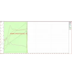 Augment del turbocompressor Garrett GT1446 Fiat 500 Abarth ProtoXide Turbocompressors en rodaments de competició