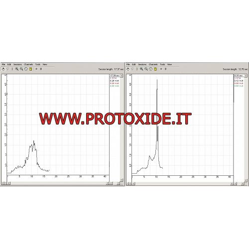 Klopfcontroller mit Display mit Datenerfassung auf SD-KARTE klopfen