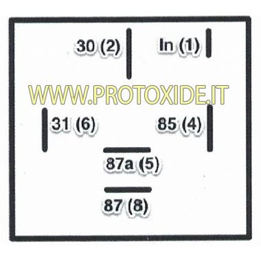Relé de impulsos con MANDO negativo o positivo 24V Interruptores y botones