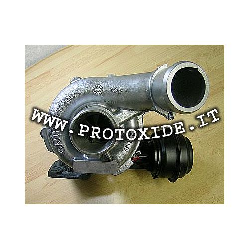 Turboahdin Alfa 147 JTD 115 hv Tuoteryhmät