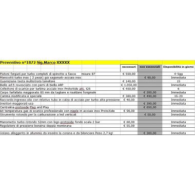 copy of Preventivo Protoxide per elaborazione motore Naše služby