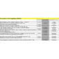 Estimat for motoromkostninger Fiat Fire 1200-1400 8-16v naturligt aspirerede motorer eller turbokonvertering Estimat for motoromkostninger Fiat Fire 1200-1400 8-16v naturligt aspirerede motorer eller turbokonvertering