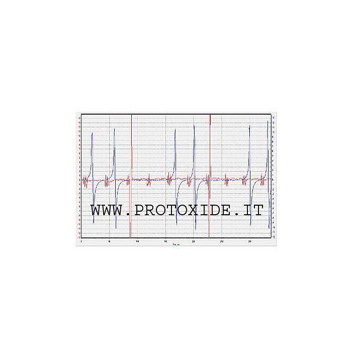 Dual izsekot osciloskopa PC Īpaši instrumenti