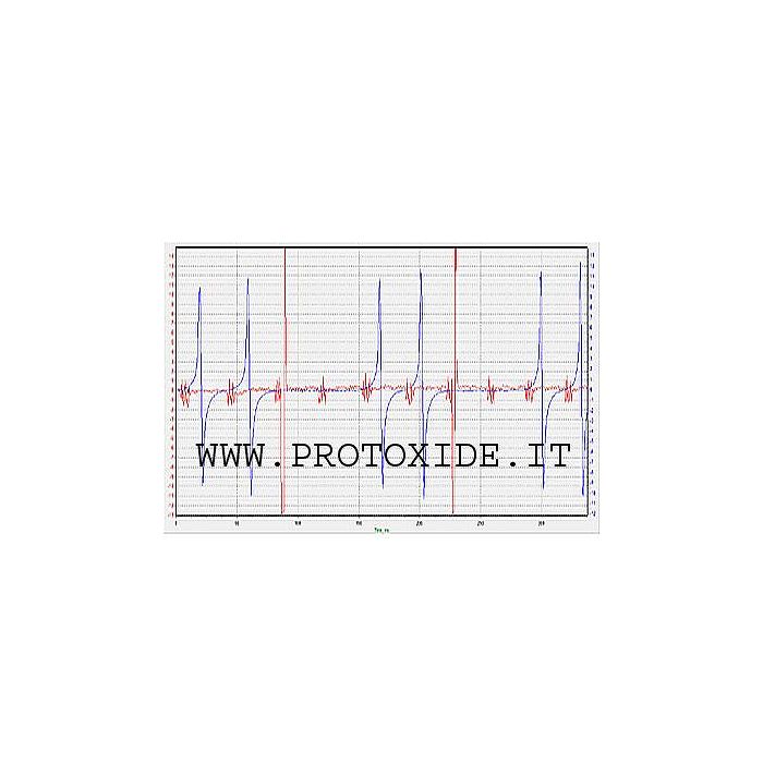 Oscilloscopio doppia traccia per PC