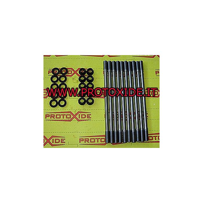 prisoners tested minicooper s R53 Head Stud prisoners tested minicooper s R53 Head Stud