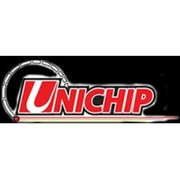 Unichip-ohjausyksiköt, moduulit ja johdot