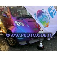 SMART FORTWO 450 1998-2006 600-700cc