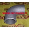 Curvas de aluminio